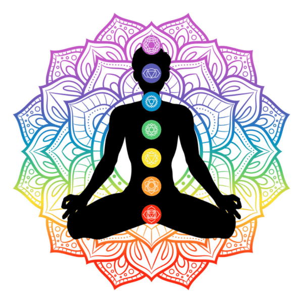 The 7 Chakras: A Quick Overview