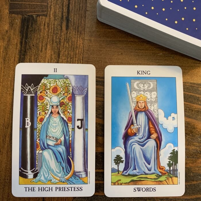 trust your intuition