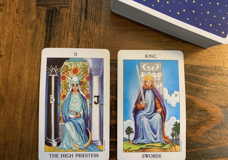 trust your intuition